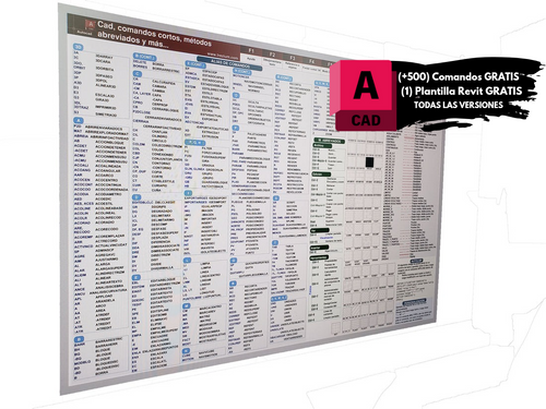 Comandos AutoCAD