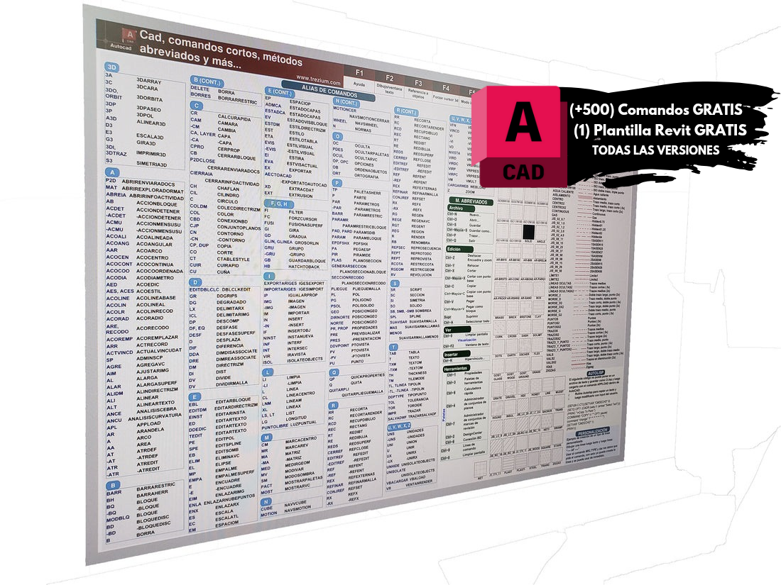 Comandos AutoCAD